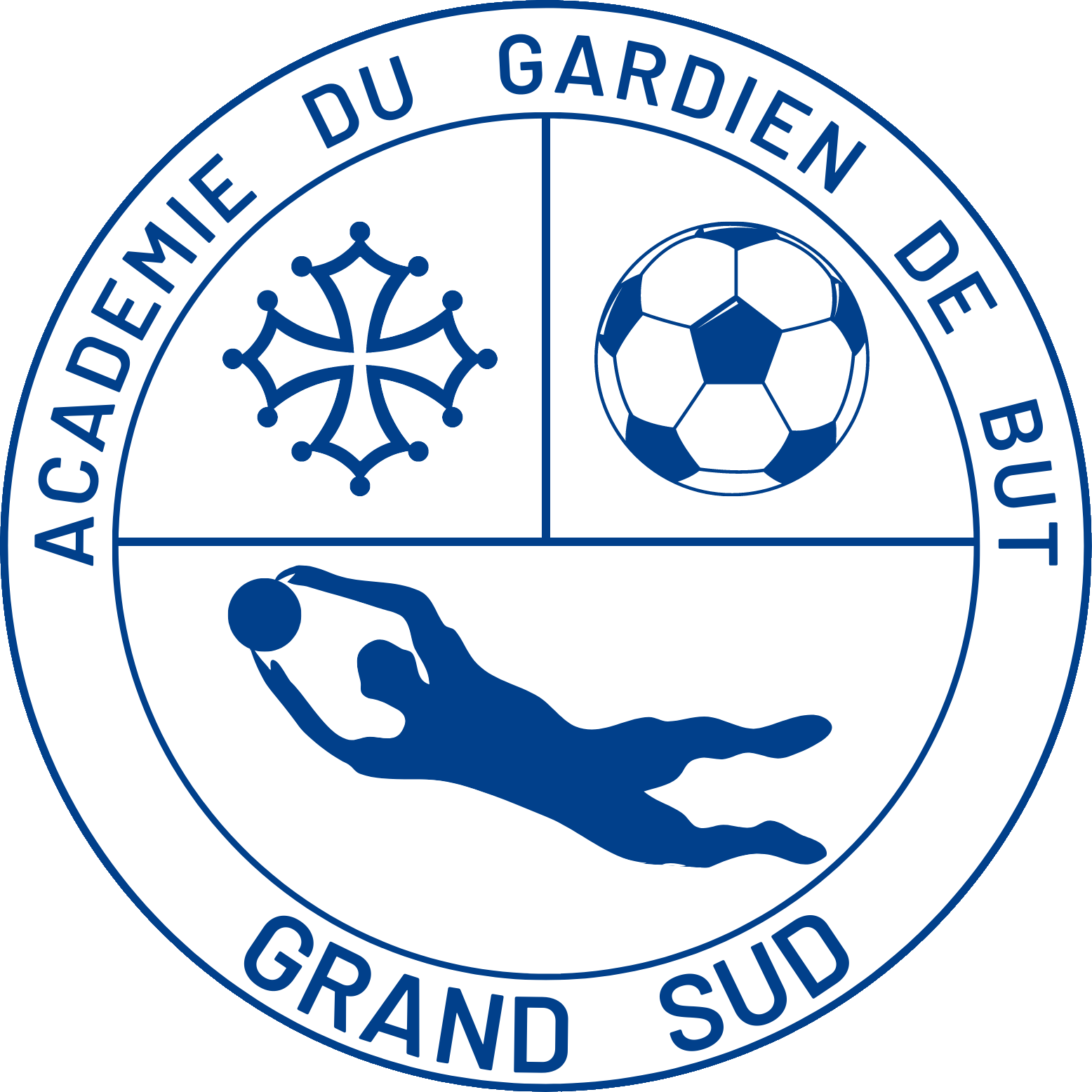 Académie du Gardien de But Grand Sud